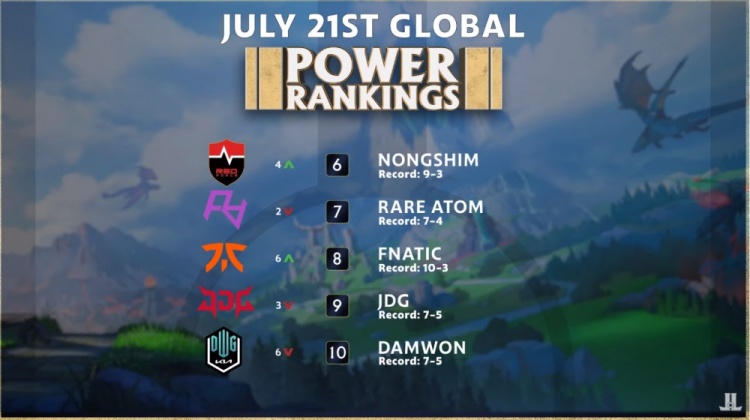 决的比赛中 决的比赛中