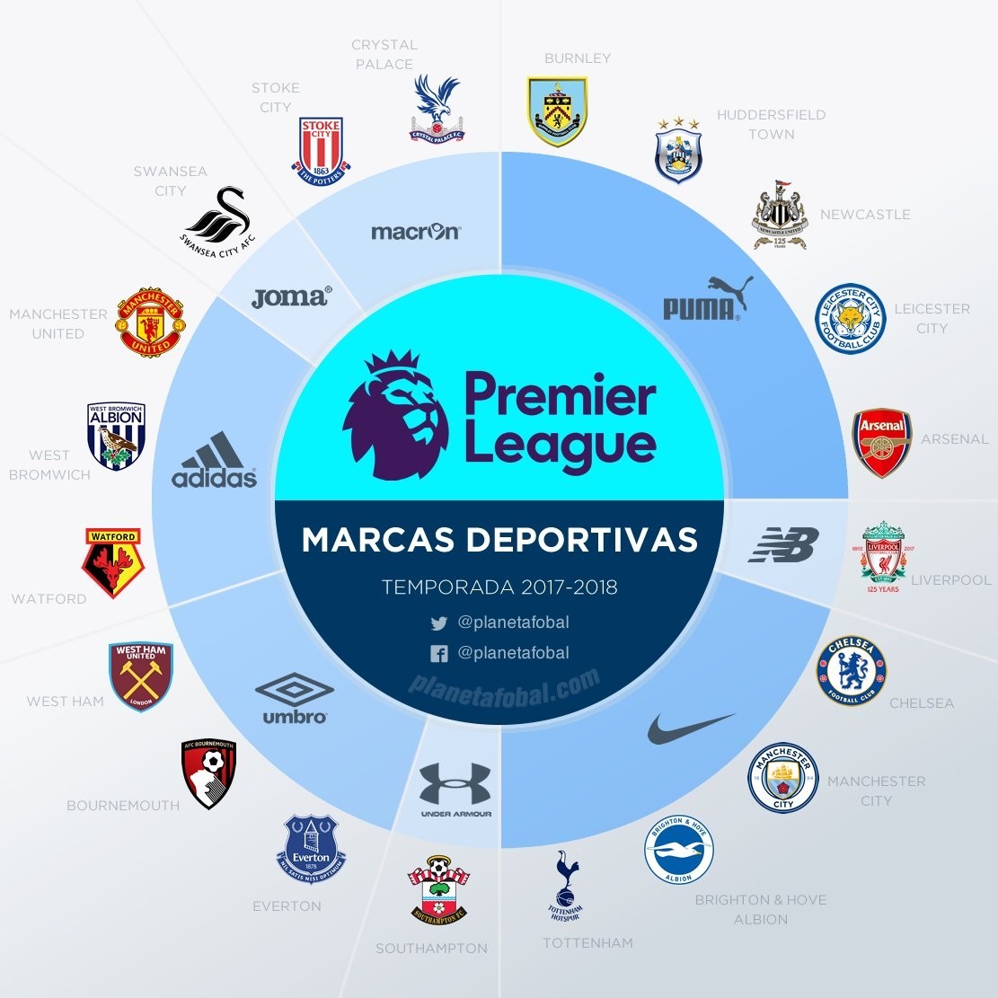 具创意的投 具创意的投