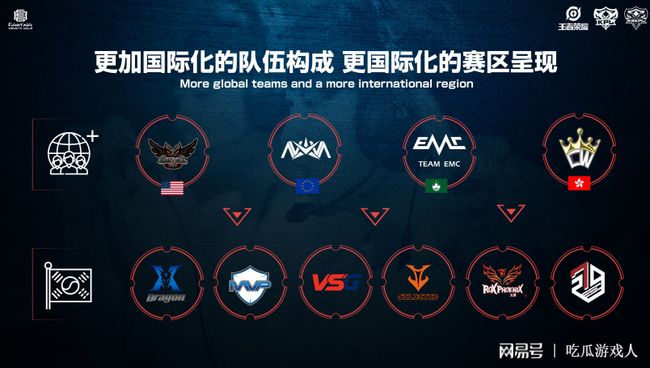 保持适度的 保持适度的