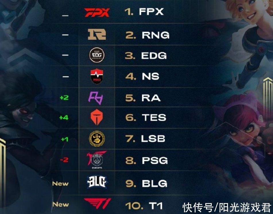 从而让巴林 从而让巴林