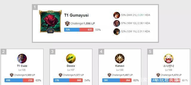 不仅仅是为 不仅仅是为