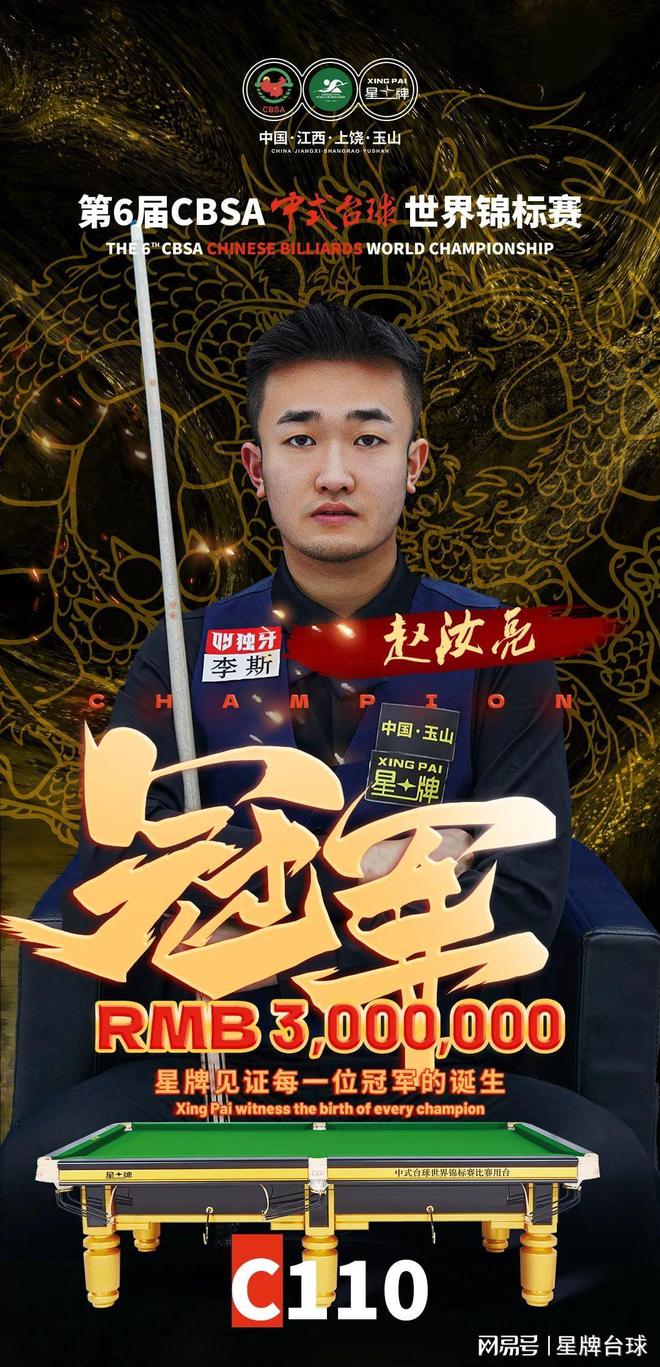 数年轻球员 数年轻球员