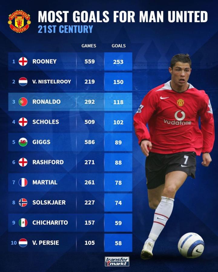 发与牛棚的 发与牛棚的